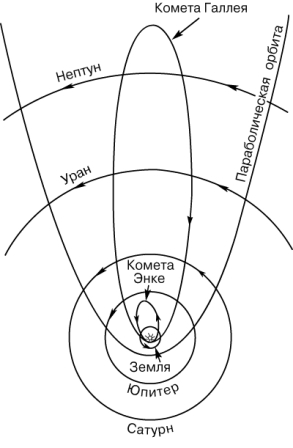 orbita galeya.jpg