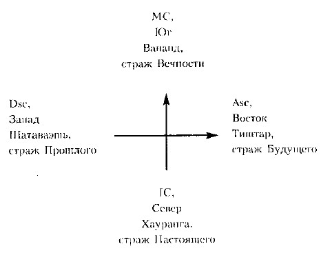 mitra 4 8 volinkin 01.jpg