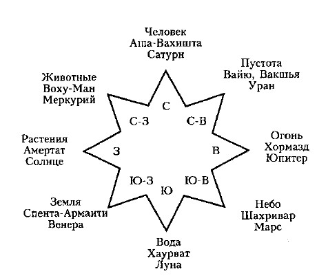 mitra 4 8 volinkin 04.jpg